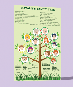 Natalie's familiy tree