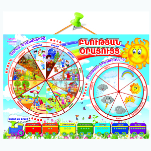 Պաստառ Բնության օրացույց