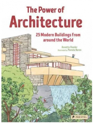 Power of Architecture