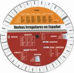 Verbos irregulares en Espanol