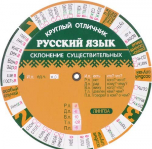 Русский язык. Склонение существительных