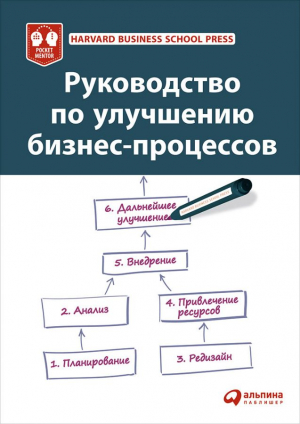 Руководство по улучшению бизнес-процессов