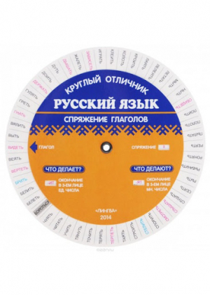 Русский язык. Спряжение глаголы