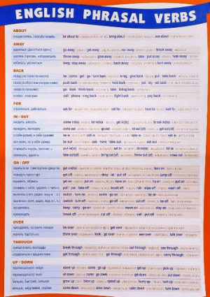 English Phrasal Verbs (Английские фразовые глаголы. Основные значения)