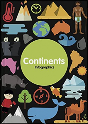 Infographics: Continents