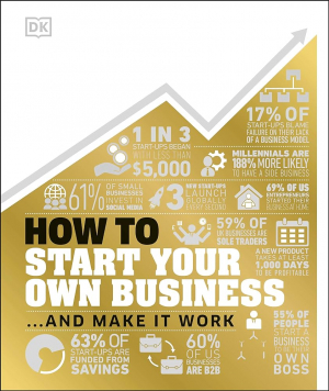 How To Start Your Own Business