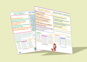 Present perfect. Present Continuous