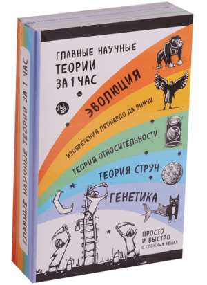 Главные научные теории за 1 час