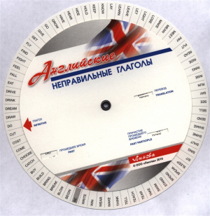 Английские неправильные глаголы