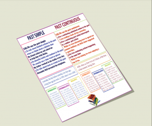 Past Simple. Past continuous