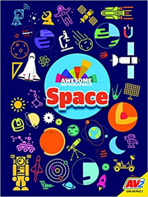 Infographics: Space
