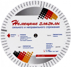 Немецкие глаголы. Сильного и неправильного спряжения
