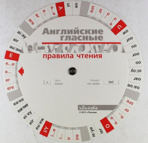 Английские гласные. Правила чтения