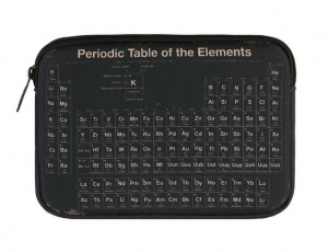 Tablet Sleeve - Elements