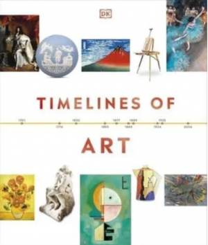 Timelines of Art
