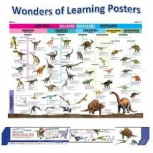 Discover Dinosaurs Educational Wall Chart