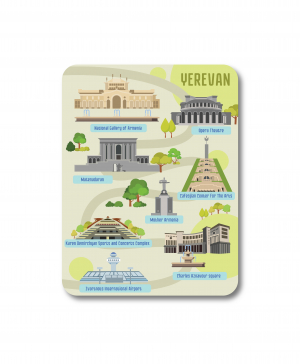 Մագնիս - Քարտեզ