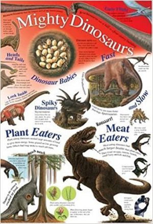 Mighty Dinosaurs Poster