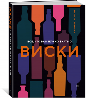 Все, что вам нужно знать о виски