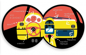 Машина. Серия Как все устроено